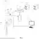 Fig. 02 - INTENTION-BASED USER INTERFACE CONTROL FOR ELECTRONIC DEVICES