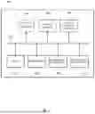 Fig. 07 - INTENTION-BASED USER INTERFACE CONTROL FOR ELECTRONIC DEVICES