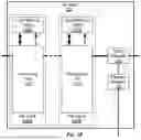 Fig. 06 - Hierarchical network for stacked memory system