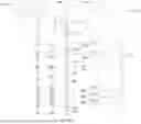 Fig. 05 - SYSTEM AND METHOD FOR PERFORMING TENANT PROVISIONING