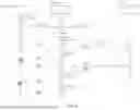 Fig. 08 - SYSTEM AND METHOD FOR PERFORMING TENANT PROVISIONING