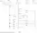 Fig. 13 - SYSTEM AND METHOD FOR PERFORMING TENANT PROVISIONING