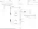 Fig. 14 - SYSTEM AND METHOD FOR PERFORMING TENANT PROVISIONING