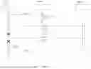 Fig. 17 - SYSTEM AND METHOD FOR PERFORMING TENANT PROVISIONING