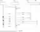 Fig. 18 - SYSTEM AND METHOD FOR PERFORMING TENANT PROVISIONING