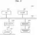 Fig. 04 - COMPUTER-READABLE RECORDING MEDIUM STORING INFORMATION PROCESSING PROGRAM, INFORMATION PROCESSING METHOD, AND INFORMATION PROCESSING APPARATUS