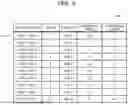 Fig. 07 - COMPUTER-READABLE RECORDING MEDIUM STORING INFORMATION PROCESSING PROGRAM, INFORMATION PROCESSING METHOD, AND INFORMATION PROCESSING APPARATUS