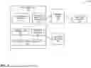 Fig. 04 - PROCESSOR PERFORMANCE PROFILING USING AGENTS