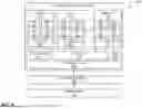 Fig. 05 - PROCESSOR PERFORMANCE PROFILING USING AGENTS