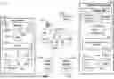 Fig. 01 - MACHINE LEARNING FOR METRIC COLLECTION
