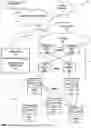 Fig. 02 - MACHINE LEARNING FOR METRIC COLLECTION