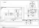 Fig. 03 - MACHINE LEARNING FOR METRIC COLLECTION