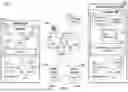 Fig. 05 - MACHINE LEARNING FOR METRIC COLLECTION