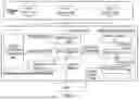 Fig. 06 - MACHINE LEARNING FOR METRIC COLLECTION