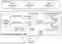 Fig. 13 - MACHINE LEARNING FOR METRIC COLLECTION