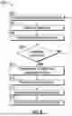Fig. 07 - SYSTEM AND METHOD FOR DATA PRUNING VIA DYNAMIC PARTITION MANAGEMENT