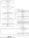Fig. 07 - METHODS FOR UTILIZING SOLVER HARDWARE FOR SOLVING PARTIAL DIFFERENTIAL EQUATIONS