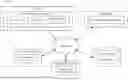Fig. 01 - REGULAR EXPRESSION DECOMPOSITION AND EVALUATION