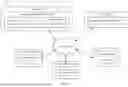 Fig. 02 - REGULAR EXPRESSION DECOMPOSITION AND EVALUATION