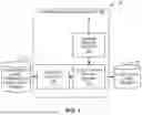 Fig. 02 - METHODS AND APPARATUS FOR PRIVATE SYNTHETIC DATA GENERATION