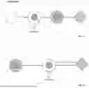 Fig. 02 - System and Methods for Asset Management