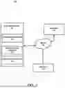 Fig. 02 - USER AUTHENTICATION IN DECENTRALIZED COMPUTING SYSTEM ENVIRONMENT