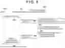 Fig. 06 - ACCOUNT MANAGEMENT SYSTEM, ACCOUNT MANAGEMENT METHOD, INFORMATION TERMINAL AND MEDIUM