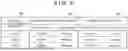 Fig. 07 - ACCOUNT MANAGEMENT SYSTEM, ACCOUNT MANAGEMENT METHOD, INFORMATION TERMINAL AND MEDIUM