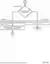 Fig. 09 - METHOD AND SYSTEM FOR INFERRING DOCUMENT SENSITIVITY