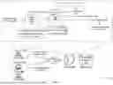 Fig. 02 - CONTEXT-BASED NATURAL LANGUAGE PROCESSING