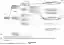 Fig. 45 - Applied Artificial Intelligence Technology for Narrative Generation Based on Explanation Communication Goals