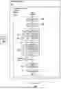 Fig. 01 - Attention-based decoder-only sequence transduction neural networks