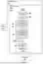 Fig. 02 - Attention-based decoder-only sequence transduction neural networks