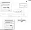 Fig. 01 - METHOD AND SYSTEM FOR SECURING DELIVERY OF A PACKAGE