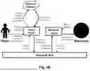 Fig. 07 - TICKET VENDING WITH MINIMAL INFRASTRUCTURE