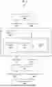 Fig. 03 - METHODS FOR ENHANCING TRANSACTION AUTHORIZATIONS WITH DEVICE LOCATION DATA