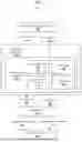 Fig. 04 - METHODS FOR ENHANCING TRANSACTION AUTHORIZATIONS WITH DEVICE LOCATION DATA