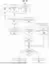 Fig. 08 - METHODS FOR ENHANCING TRANSACTION AUTHORIZATIONS WITH DEVICE LOCATION DATA