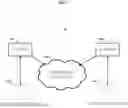 Fig. 12 - METHODS FOR ENHANCING TRANSACTION AUTHORIZATIONS WITH DEVICE LOCATION DATA