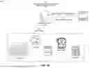 Fig. 03 - CONTEXTUAL RECOMMENDATIONS BASED ON BEHAVIORAL ANALYTICS