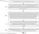 Fig. 07 - CONTEXTUAL RECOMMENDATIONS BASED ON BEHAVIORAL ANALYTICS