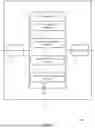 Fig. 07 - ORGANIZATIONAL COLLABORATION CONNECTION RECOMMENDATIONS