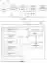 Fig. 02 - VALIDATING IDENTIFICATION OF A USER FOR PURCHASE OF AGE-RESTRICTED ITEMS