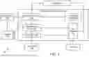 Fig. 02 - ENHANCED AUTOMATED ENTITY CLOSE PROCESS MANAGEMENT
