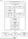 Fig. 02 - SYSTEMS AND METHODS OF DELAYED AUTHENTICATION AND BILLING FOR ON-DEMAND PRODUCTS