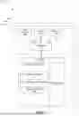 Fig. 02 - Dynamic Artificial Reality Coworking Spaces