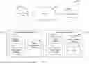 Fig. 02 - Systems and methods for dynamic interaction with an augmented reality environment