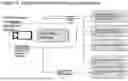 Fig. 04 - MULTIPURPOSE VISUAL & AUDITORY INTELLIGENT OBSERVER SYSTEM