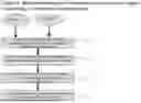 Fig. 05 - MULTIPURPOSE VISUAL & AUDITORY INTELLIGENT OBSERVER SYSTEM