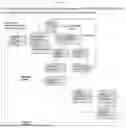 Fig. 06 - MULTIPURPOSE VISUAL & AUDITORY INTELLIGENT OBSERVER SYSTEM